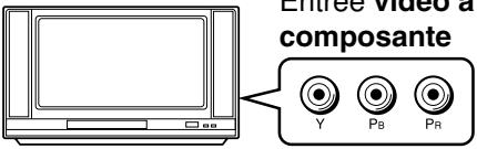 TOSHIBA HD-XE1 - Vérifiez le type d'entrée vidéo de votre téléviseur. - 3