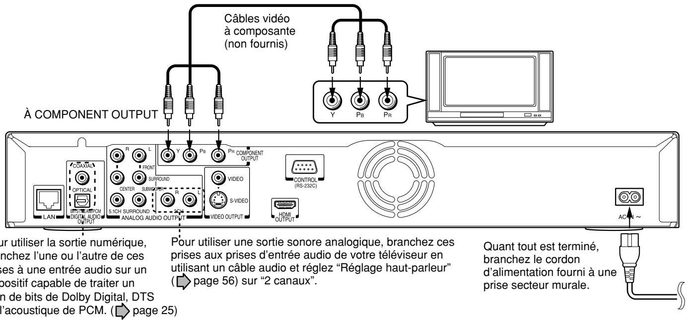 TOSHIBA HD-XE1 - Branchement à un téléviseur (Suite) - 1