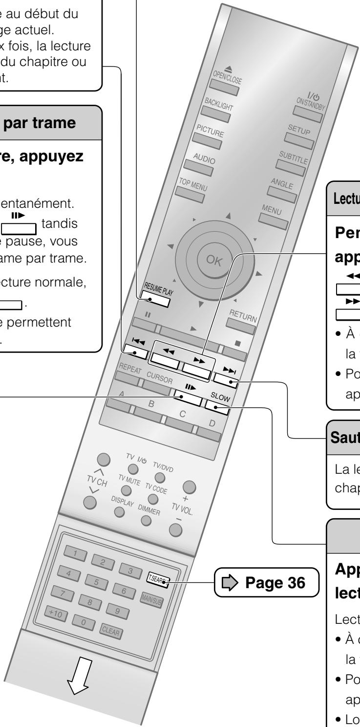 TOSHIBA HD-XE1 - Pendant la lecture, appuyez - 1