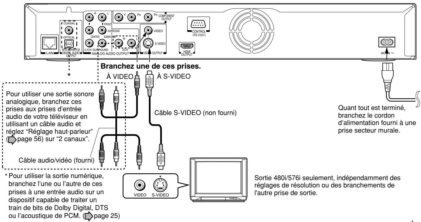 TOSHIBA HD-XE1 - Branchement à un téléviseur (Suite) - 2