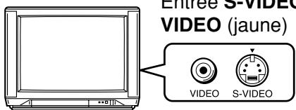 TOSHIBA HD-XE1 - Réglage de la définition de sortie vidéo de ce lecteur - 7
