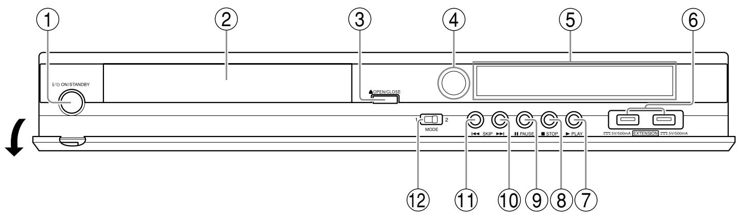 TOSHIBA HD-XE1 - Index de la nomenclature et des commandes - 1
