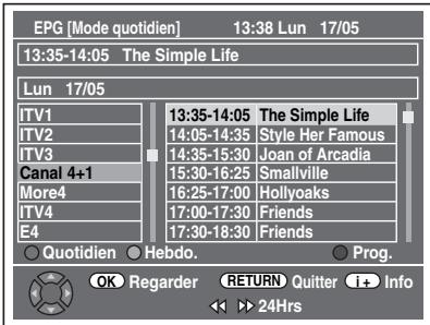EPG [Mode quotidien] 13:38 Lun 17/05 13:35-14:05 The Simple Life Lun 17/05 ITV1 13:35-14:05 The Simple Life ITV2 14:05-14:35 Style Her Famous ITV3 14:35-15:30 Joan of Arcadia Canal 4+1 15:30-16:25 Smallville More4 16:25-17:00 Hollyoaks ITV4 17:00-17:30 Friends E4 17:30-18:30 Friends Quotidien Hebdo. Prog. OK Regarder RETURN Quitter i+ Info 24Hrs