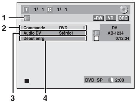 1/ 1 C 1/ 1 RW VR ORG Commande DVD Audio DV Stéréo1 Début enrg DV AB-1234 0:12:34 DVD SP 2:00