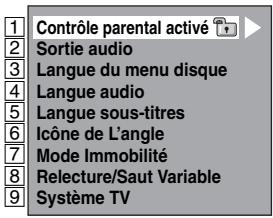 1 Contrôle parental activé 2 Sortie audio 3 Langue du menu disque 4 Langue audio 5 Langue sous-titres 6 Icône de L'angle 7 Mode Immobilité 8 Relecture/Saut Variable 9 Système TV