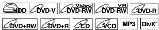 HDD DVD-V Video VR DVD-RW DVD-R DVD+RW DVD+R CD VCD MP3 DivX®