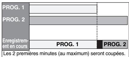 TOSHIBA RDXV-50 - Si l'heure de début est la même: - 1