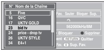 N° Nom de la Chaîne 5 Five 16 QVC 23 bid tv 24 price - drop tv 26 UKTV STYLE 34 E4+1 Fav. Sauter Bloquer Sup. 562000kHz/8M Bloquer Supprimer RETURN Quitter Sup. Fav.