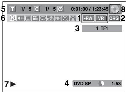 5 1/ 5 C 1/ 5 0:01:00 / 1:23:45 6 1 -RW VR ORG 2 3 1 TF1 7 ▶ 4 DVD SP 1:53