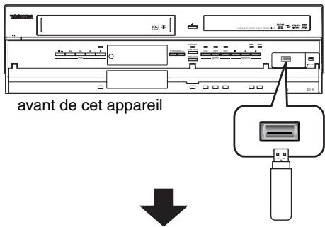 avant de cet appareil