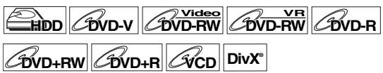 HDD DVD-V Video VR DVD-RW DVD-R DVD+RW DVD+R VCD DivX®