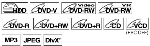 HDD DVD-V Video VR DVD-RW DVD-R DVD+RW DVD+R CD VCD MP3 JPEG DivX® (PBC OFF)
