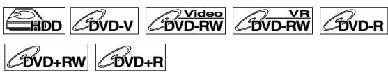 HDD DVD-V Video VR DVD-RW DVD-RW DVD-R DVD+RW DVD+R