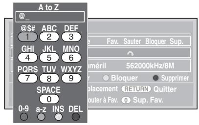 A to Z @_ #$# ABC DEF 1 2 3 GHI JKL MNO 4 5 6 PQRS TUVWXYZ 7 8 9 SPACE 0-9 a-z INS DEL Fav. Sauter Bloquer Sup. méril 562000kHz/8M Bloquer Supprimer replacement RETURN Quitter outer à Fav. Sup. Fav.