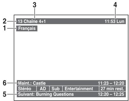 13 Chaîne 4+1 11:53 Lun Français Maint.: Castle 11:23 – 12:20 Stéréo AD Sub Entertainment 27 min rest. Suivant: Burning Questions 12:20 – 12:25