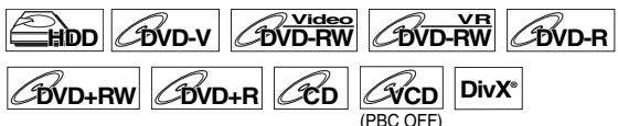 HDD DVD-V Video DVD-RW VR DVD-RW DVD-R DVD+RW DVD+R CD VCD DivX® (PBC OFF)