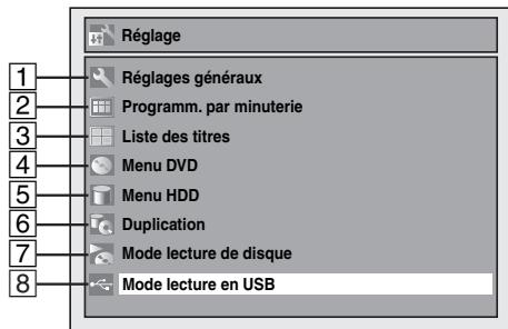 Réglage 1 2 3 4 5 6 7 8 Réglages généraux Programm. par minuterie Liste des titres Menu DVD Menu HDD Duplication Mode lecture de disque Mode lecture en USB
