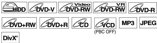 HDD DVD-V Video VR DVD-RW DVD-R DVD+RW DVD+R CD VCD MP3 JPEG (DPBC OFF) DivX®