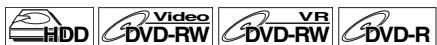 TOSHIBA RDXV-50 - Lecture de disques durs / DVD-RW / DVD-R / DVD+RW / DVD+R - 1
