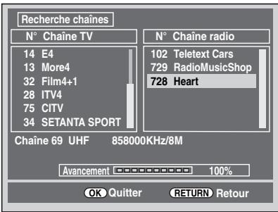 Recherche chaînes N° Chaîne TV 14 E4 13 More4 32 Film4+1 28 ITV4 75 CITV 34 SETANTA SPORT N° Chaîne radio 102 Teletext Cars 729 RadioMusicShop 728 Heart Chaîne 69 UHF 858000KHz/8M Avancement 100% OK Quitter RETURN Retour