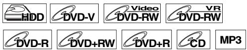 HDD DVD-V Video VR DVD-RW DVD-RW DVD-R DVD+RW DVD+R CD MP3