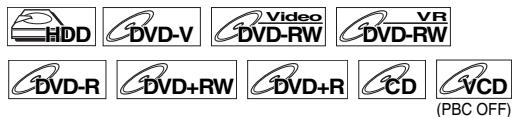 HDD DVD-V Video DVD-RW VR DVD-RW DVD-R DVD+RW DVD+R CD VCD (PBC OFF)