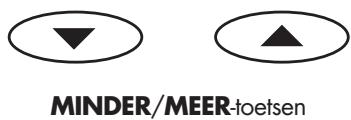 SHARP R-96ST-A - SNEL BEREIDEN EN ONTDOOION - 5