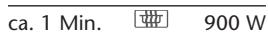 SHARP R-96ST-A - Procedimento - 1