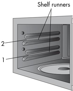 SHARP R-96ST-A - SPECIAL NOTES FOR SQUARE SHELF &amp; SQUARE TIN: - 1