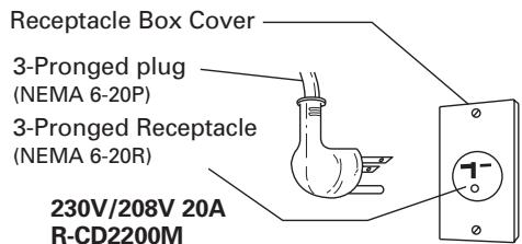SHARP R-CD1800M - GROUNDING INSTRUCTIONS - 3