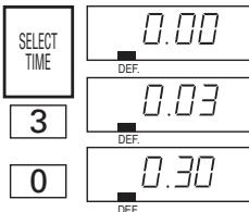 SHARP R-CD1800M - Procedure - 2