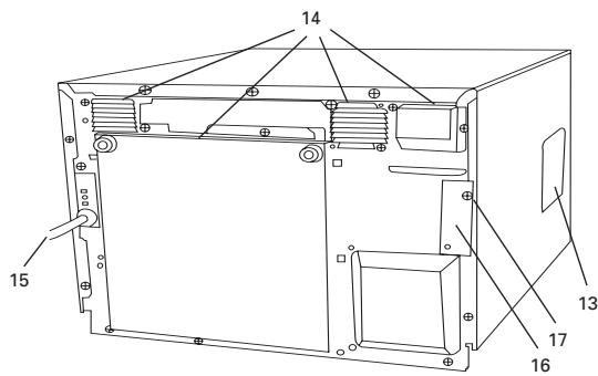 SHARP R-CD1800M - PART NAMES - 2