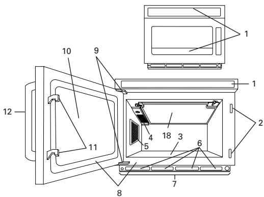 SHARP R-CD1800M - PART NAMES - 1