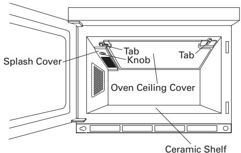 SHARP R-CD1800M - VERY IMPORTANT CAUTIONS - 1
