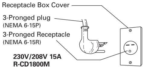 SHARP R-CD1800M - GROUNDING INSTRUCTIONS - 2