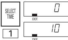 SHARP R-CD1800M - Procedure - 3