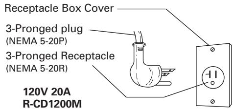 SHARP R-CD1800M - GROUNDING INSTRUCTIONS - 1