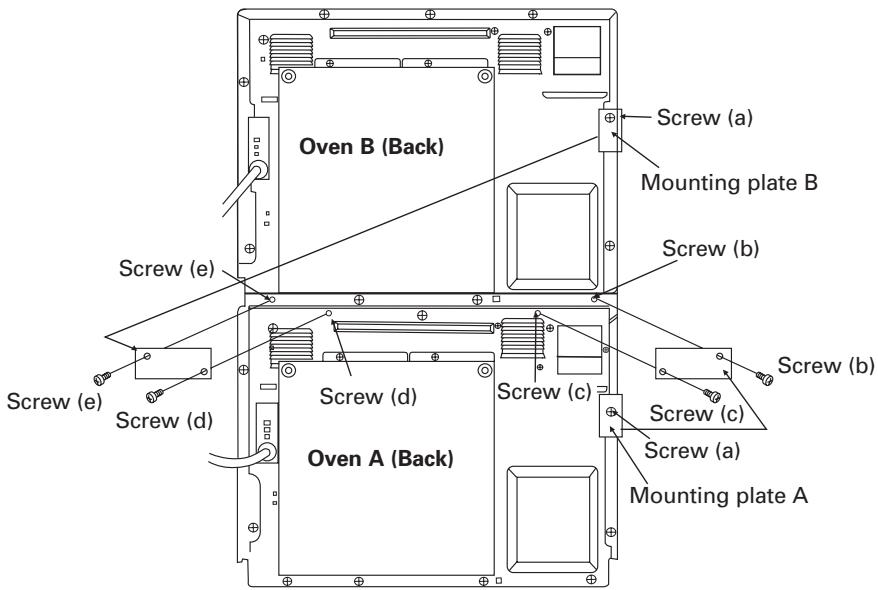 SHARP R-CD1800M - WARNING: - 1