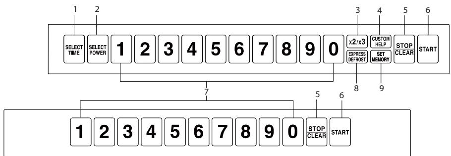 SHARP R-CD1800M - PART NAMES - 3