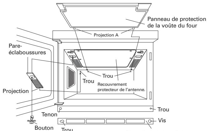 SHARP R-CD1800M - MISES EN GARDE TRES IMPORTANTES - 2