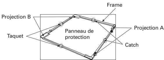 SHARP R-CD1800M - MISES EN GARDE TRES IMPORTANTES - 5