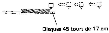 SHARP RP-107HB - LECTURE MANUELLE - 4