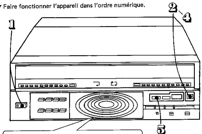 SHARP RP-107HB - LECTURE AUTOMATIQUE - 1