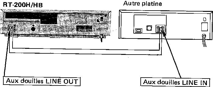 SHARP RT-200HB - COPIE De BANDE - 1