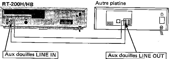 SHARP RT-200HB - COPIE De BANDE - 2