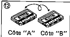 SHARP RT-200HB - Lecture - 7