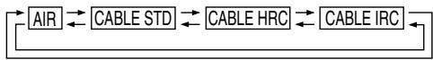 SHARP 20F640 - AIR/CABLE setting - 6