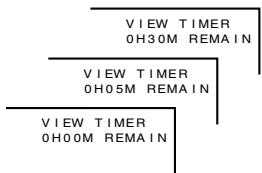 SHARP 20F640 - ■ Notice of Remaining VIEWING TIME - 1