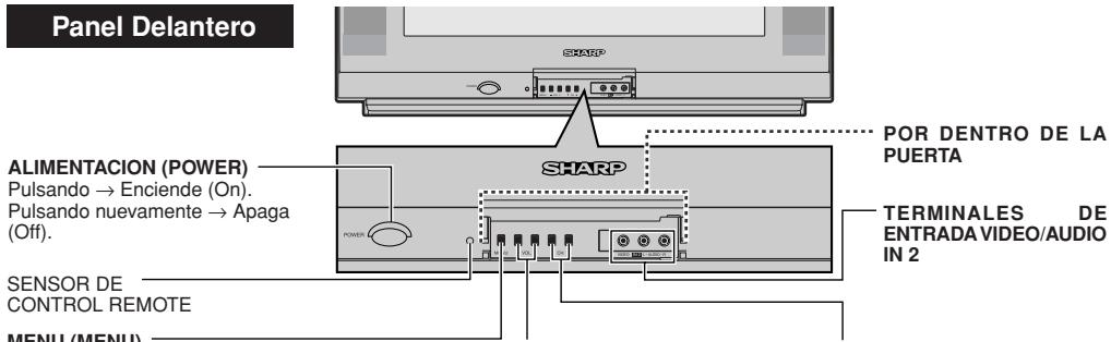 SHARP 20F640 - - Nombres de los componentes - 1