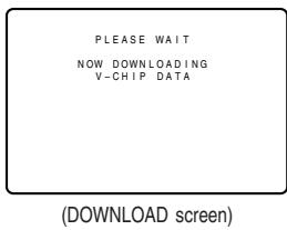 SHARP 20F640 - [3] ADDITIONAL MODE (DOWNLOAD) - 4